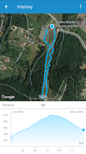 Skifahren - Ski Tracker Bildschirmfoto