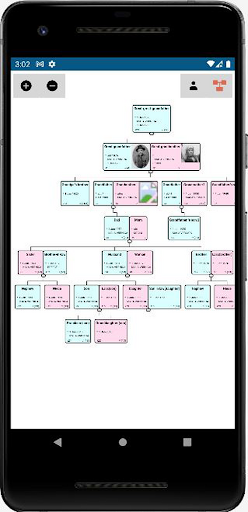 MyFamilyMe Gedcom Screen 3