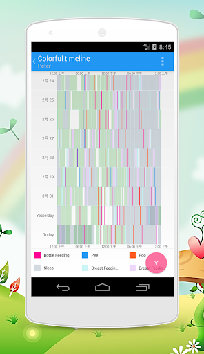 Babylog Parenting Track and An