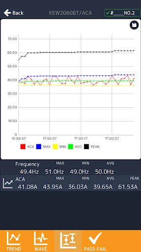 KEW Power* Screen 2