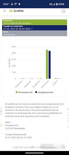 Mijn ista Screen 3