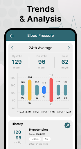 Blood pressure tracker app Screenshot 3 - AppWisp.com