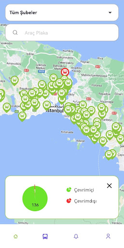 Routewix Yönetici Screen 2