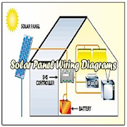 Top 39 Productivity Apps Like Solar Panel Wiring Diagrams - Best Alternatives