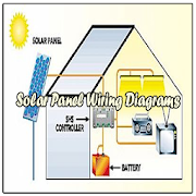 Solar Panel Wiring Diagrams