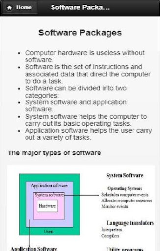 Software Packages Screenshot