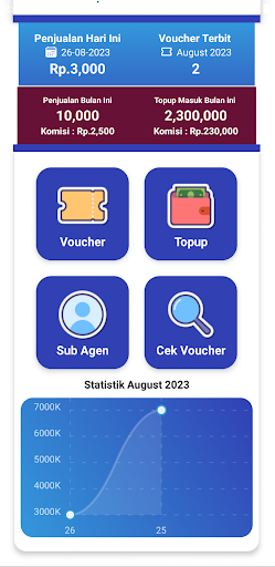 Gancangnet Screen 3