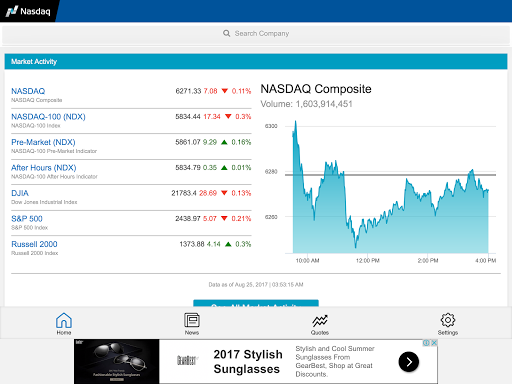 Quotes Nasdaq Tablet Screen 2