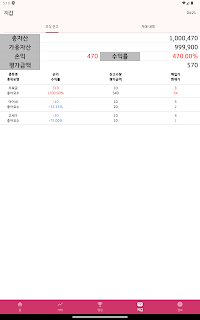 세돌스탁 screenshot 18