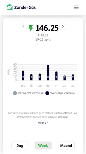 ZonderGas Energie Screen 2