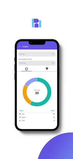 Progbiz PnL Screen 3