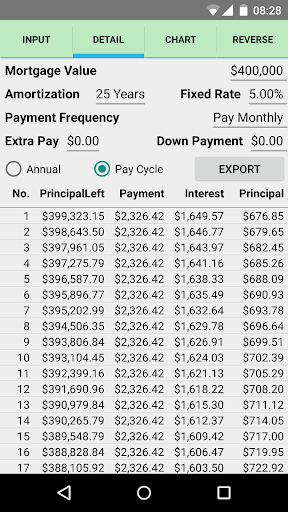Simple Mortgage Calculator Screen 3