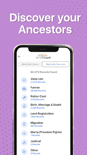 iMeUsWe Family Tree and Stories