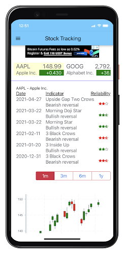 Android application Candlestick Analyzer screenshort