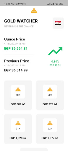 Gold Watcher: Egypt Gold Price Screen 3