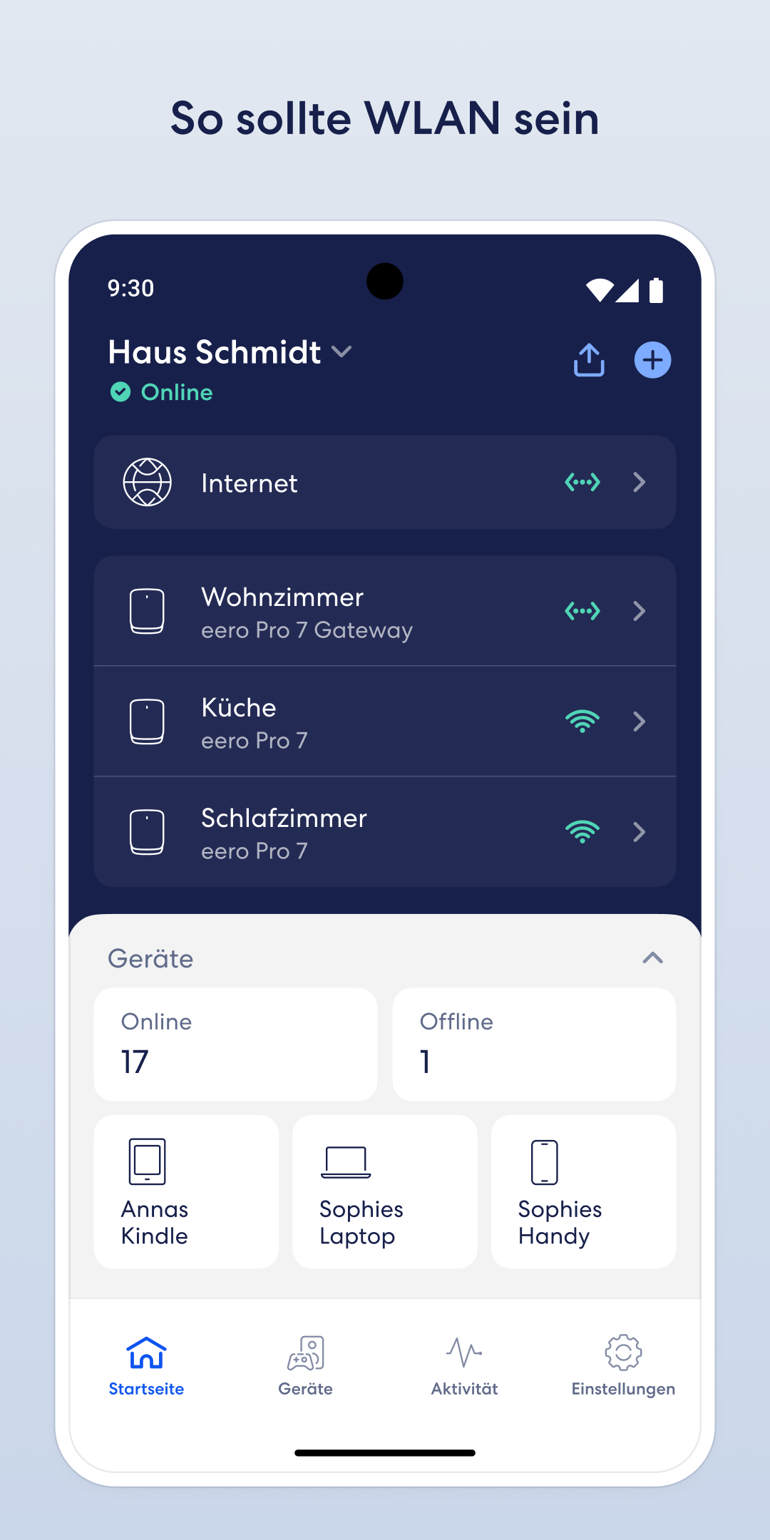 Tracking Von Ihrem Heim Wlan