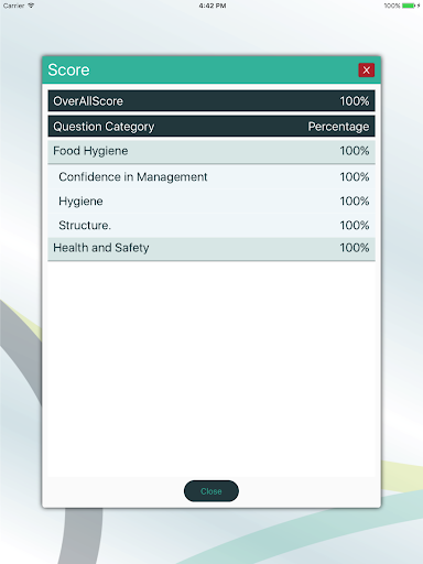 Auditus Pro Screen 3