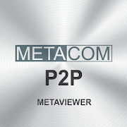 MetaViewer P2P