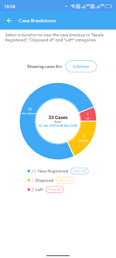 Screenshot of Lawyer Diary & Handbook