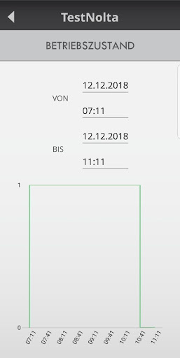 NOLTAnet Screen 3