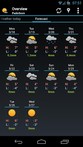 AHWeather Plain Colored Icons Screen 2
