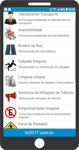 Prefeitura de Propriá - SE TESTES
