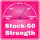 Stock 50 Strength Meter Descarga en Windows