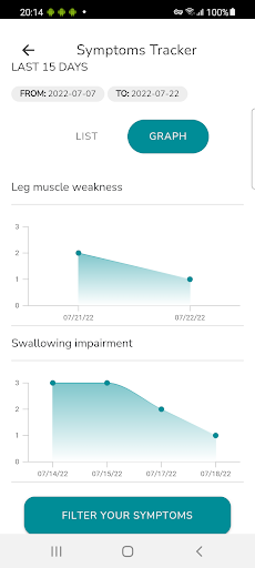 Android application MGFA MyMG Mobile App screenshort
