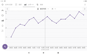 画像クリックでメニュー表示／非表示
