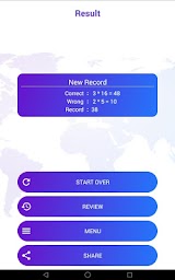 Flags of the World Quiz Game