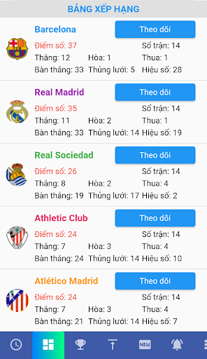 Spanish League Matches Screen 2