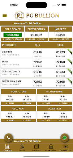 PG Bullion Screen 3