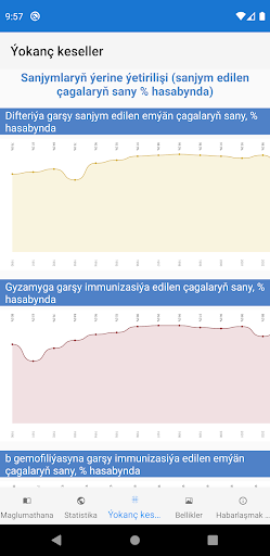 Çaga keselleri Screen 3