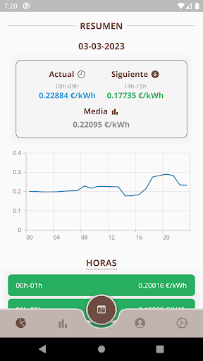 Android application Precio horas luz screenshort