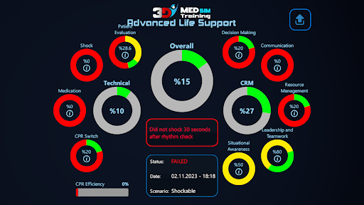 3DMedSim Advanced Life Support Screen 2