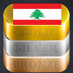 Icon image Daily Gold Price in Lebanon
