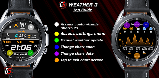 GS Weather 3