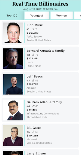 Android application Real Time Billionaires screenshort