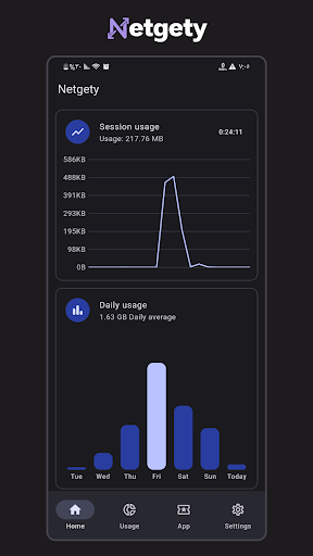 Android application Netgety: Internet Speed Meter screenshort