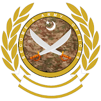 Army officer - PMA initial tes