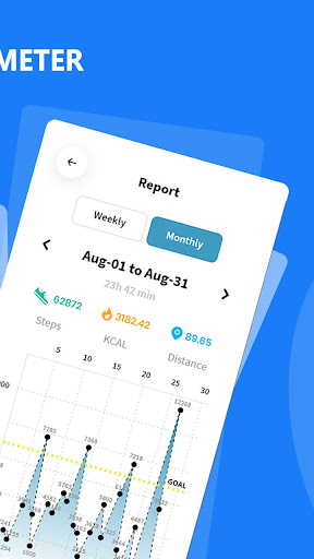 Step Counter Calories Tracker Screenshot 2 - AppWisp.com