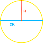 Cover Image of Download Circle calculator (Area, Round) 1.0.16 APK