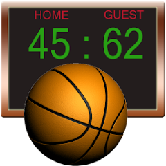 Basketball livescore sale in