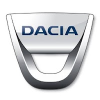 Dacia radio code calculator