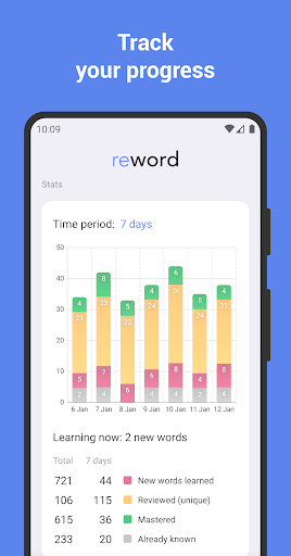 Learn Chinese with flashcards! Screenshot 4 - AppWisp.com