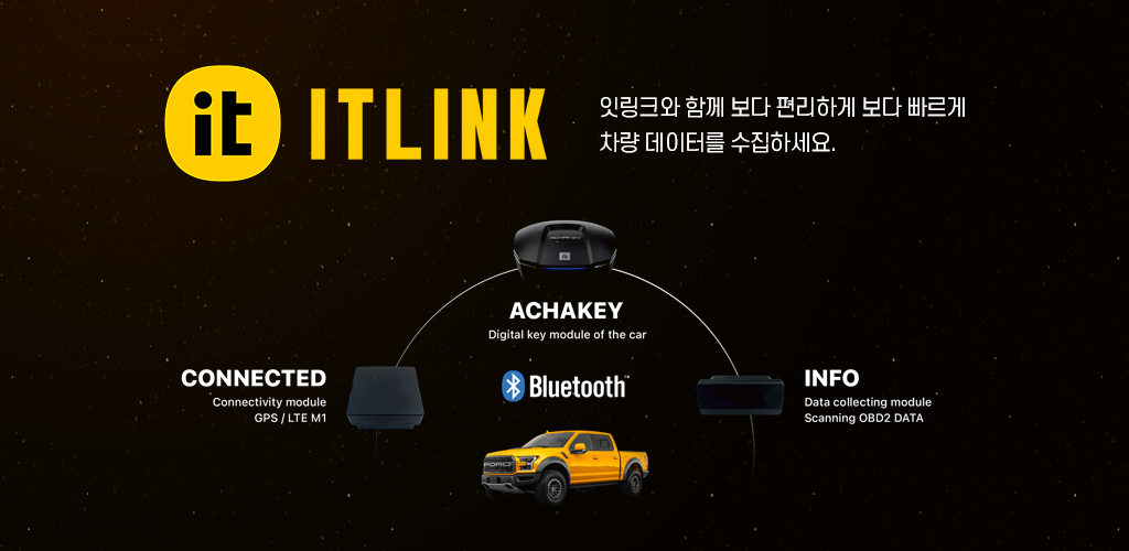 잇링크 인스톨러 - Latest version 1.1.23082201 for Android App Auto & vehicles