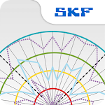DataCollect by SKF Apk