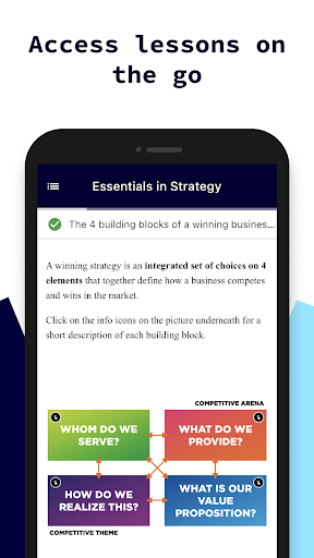 Online Academy Screen 3