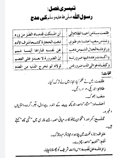 Islamic Books in Urdu offline Screen 3