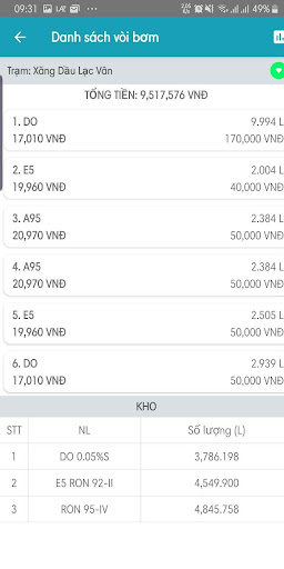 SMART GAS Screen 2